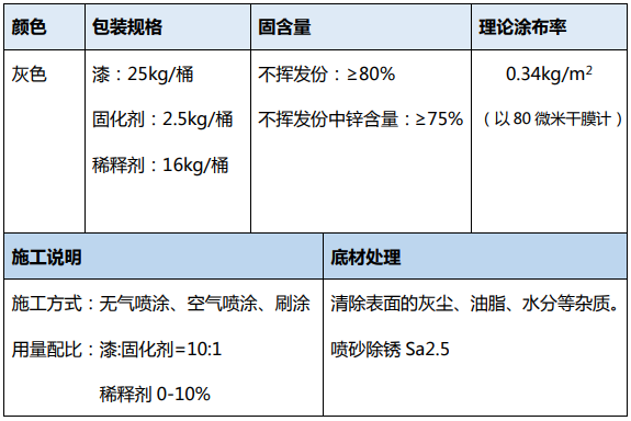 环氧云铁中间漆